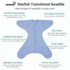 Grownsy transitional swaddle with foot opening for growing babies