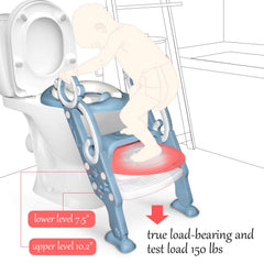 GrowthPic potty seat splash guard in blue preventing splashes during training