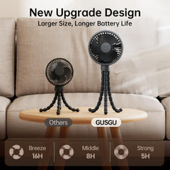 GUSGU lightweight 0.7 lb fan for effortless portability
