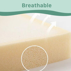 Gwydre hypoallergenic cover safety; gentle on sensitive skin