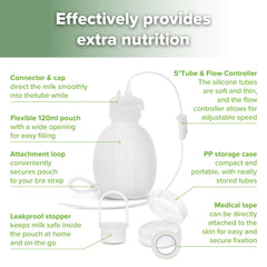 Haakaa SNS five-piece assembly simplifies setup and use.