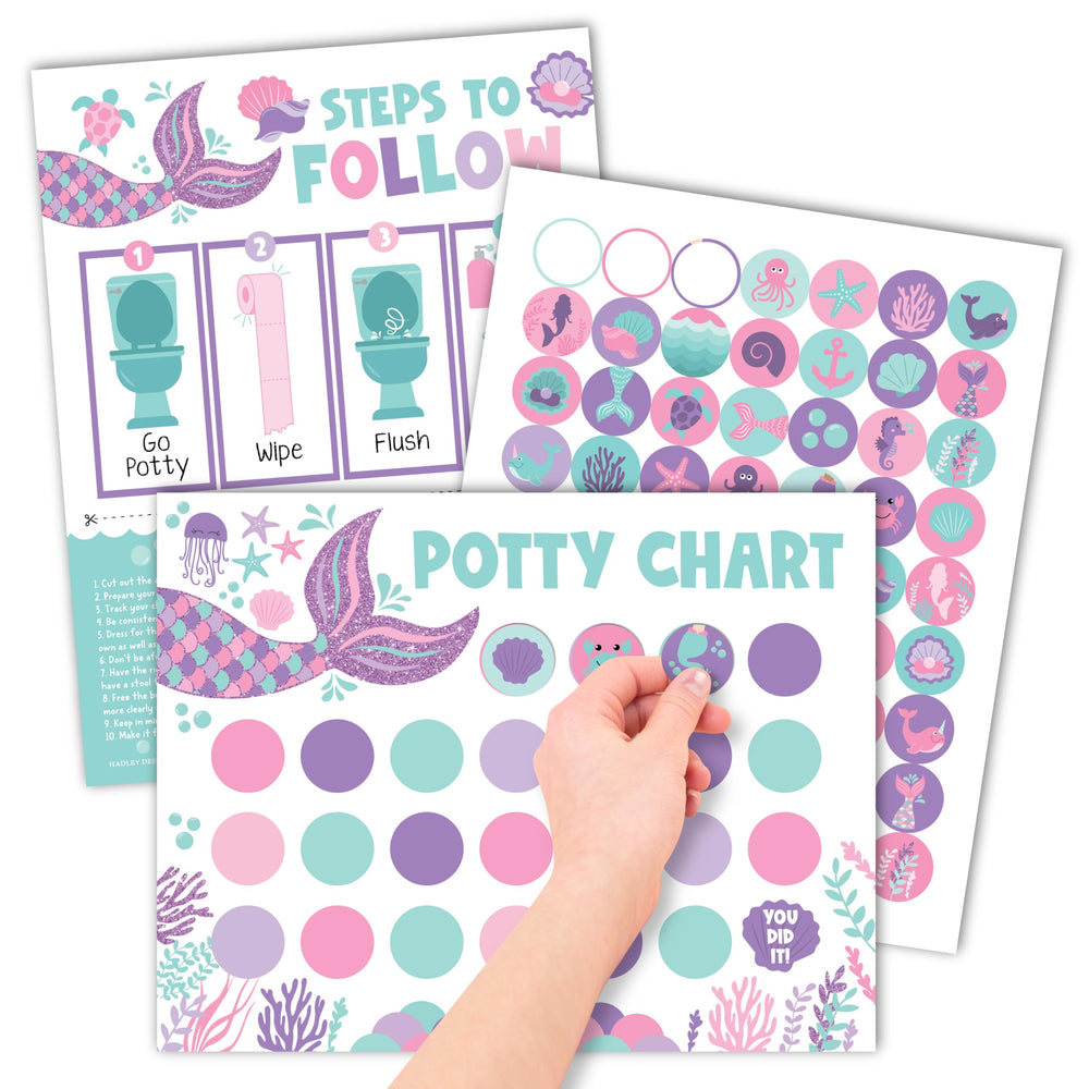 Hadley Designs mermaid posters for the potty chart motivate toddlers during toilet training.