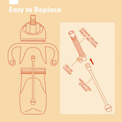 Hahaland dishwasher-safe and boil-clean parts simplify cleanup after meals.