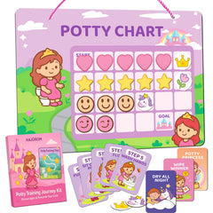 HAJOROM Potty Chart mainboard with magnets for reusable training.