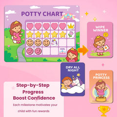 HAJOROM reward magnets provide motivation without disposable stickers.
