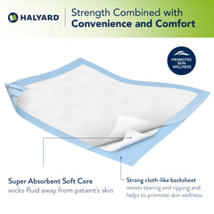 HALYARD underpads durable backsheet protects bedding and resists tearing