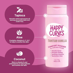 HAPPY CURVES Comfort Powder shaker-dispense demonstrates easy, mess-free application.