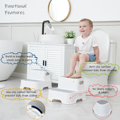 Harwaya stool with slip-resistant feet keeps toddlers steady on tile floors.