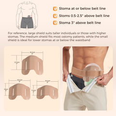 Heagimed Stoma Shield central channel guides output for smooth wear under clothing.