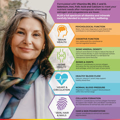 Health and Her multivitamin tablets close-up highlighting everyday nutrient blend.