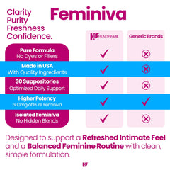Healthfare Feminiva made in USA seal signals quality manufacturing.