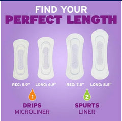 Healthy Surplus Poise Microliners two-pack bundle image highlights great value.
