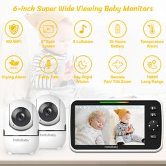 HelloBaby no wifi monitor keeps video private offline