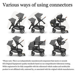 Henkgo upper adapter supports Aria attachment for extended stroller use