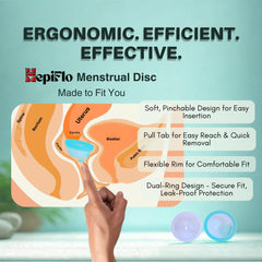 HepiFlo disc demonstrates leak protection during movement.