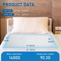 HEPPYPLUS underpads soft-breathable-surface shows skin-friendly texture for comfortable protection.