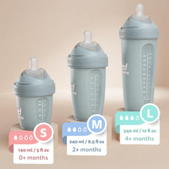 Herobility unique anti-colic system demonstrates reduced air during feeding