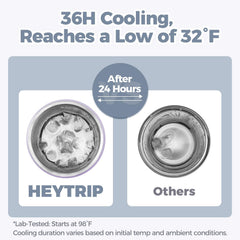 HEYTRIP insulated sleeve demonstrating durable outer design for everyday use
