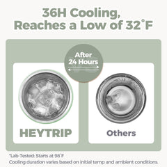 HEYTRIP leakproof seal ensuring secure transport of milk