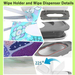 HFHungkeong wipes dispenser closed lid with refill area
