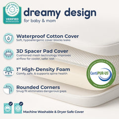 Hiccapop mattress pad with carry bag enables easy travel and storage.