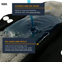HighOh waterproof layer detail illustrates moisture barrier against leaks.