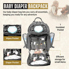 HighSpeedDaddy diaper bag backpack with insulated bottle storage for temperature control.