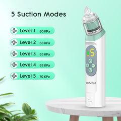 Hihened nose sucker includes 3 silicone tips for different ages