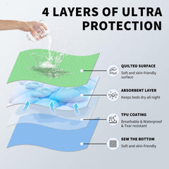 Hiiksolo underpads feature a bound edge design to prevent fraying.