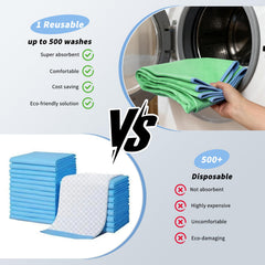Hiiksolo underpads highlight the TPU middle layer for strong leak prevention.