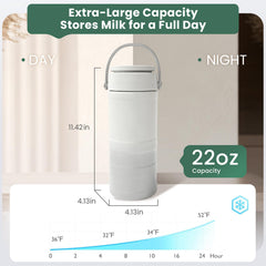 HOKORIIKU 22oz two-bottle design for separate storage