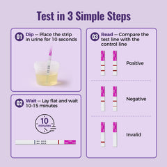 HOMEDSUN at-home FSH test kit setup with simple steps