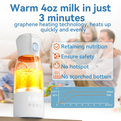 HOMEHELP bottle warmer with built in formula storage for travel ready feeds.