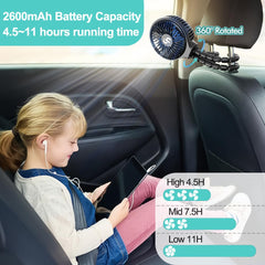 HomeLifairy USB rechargeable battery powers the compact stroller fan