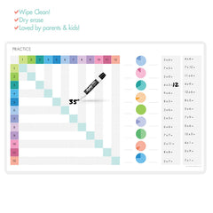 Homeschool Decor placemat colorfully illustrated figures emphasize numbers and basic math concepts for everyday practice.