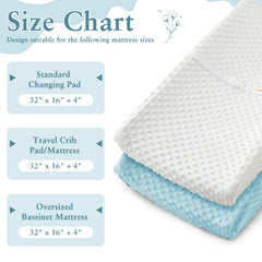 Homiest universal-fit cover for 32x16x5 changing pads prevents shifts.