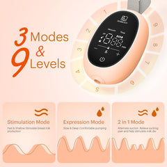 HORIGEN D6 three modes for flexible pumping: stimulation, pumping, and mixed
