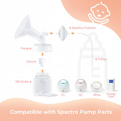Hranio duckbill valves ensure steady milk flow with Spectra-compatible parts.
