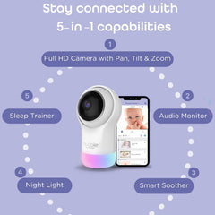 Hubble Connected Nursery Pal Glow pan tilt zoom adjusts view from anywhere.