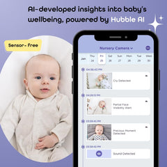 Hubble Connected SkyVision infrared night vision preserves clarity in darkness.