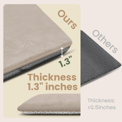Huloo Sleep Baby Play Mat non-slip backing keeps little explorers steady on hard floors.