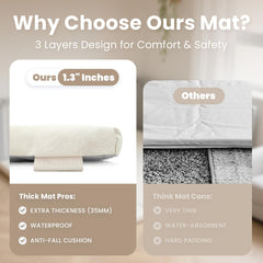 Huloo Sleep mat features a non-slip bottom to stay steady during play.