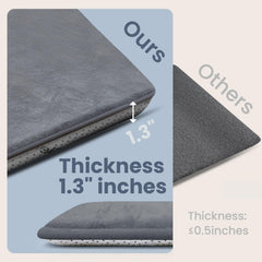 Huloo Sleep play mat close-up of ultra-soft foam cushioning.