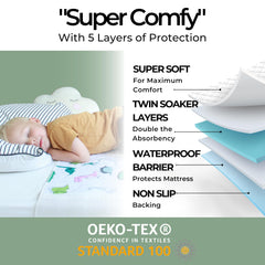 Hygge Sheets Potty Pad measures 34 by 36 inches for twin beds