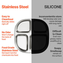 Hyperzacc four-compartment plate helps balance portions for toddlers and adults.