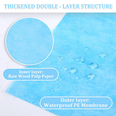 IANFAN waterproof bottom film keeps moisture away