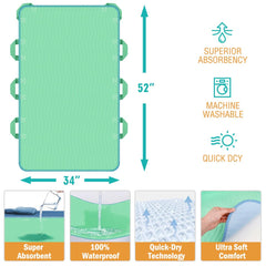 Close-up of reinforced stitching on i COVER bed pad for durability.