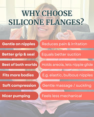 IDAHO JONES soft cushion flange nipple relief for comfortable pumping sessions