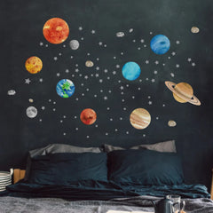 iinuu solar system wall sticker Earth creates an inviting classroom vibe that sparks curiosity.