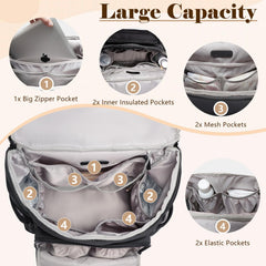 ILCOLPO diaper bag backpack insulated pockets keeping bottles handy on trips.